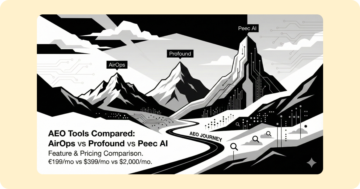 Cover image for Porownanie narzedzi AEO: AirOps vs Profound vs Peec AI