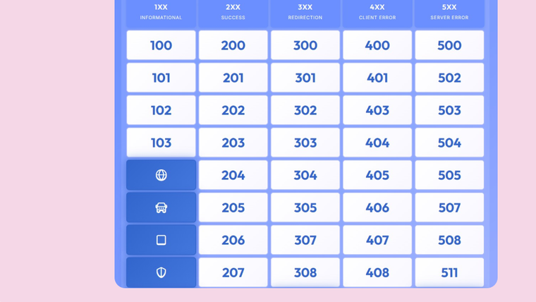 The Comprehensive Server Status Code Guide