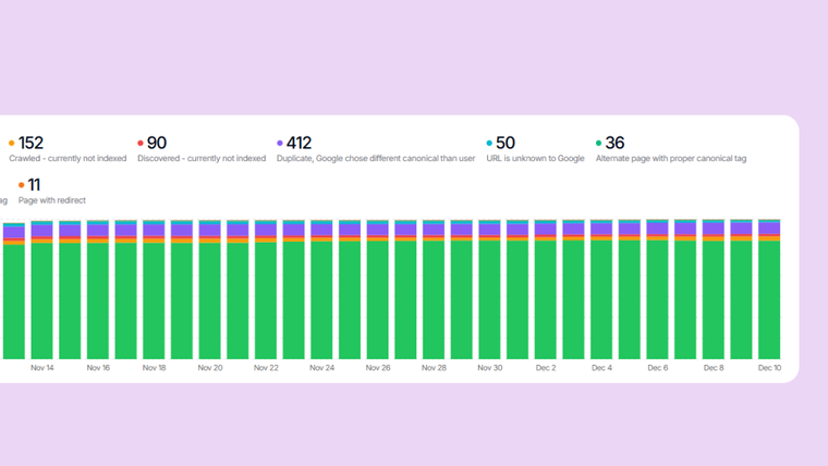Cara Mengumpul Setiap URL Penting untuk 301 Redirect dalam Projek Migrasi Laman Web